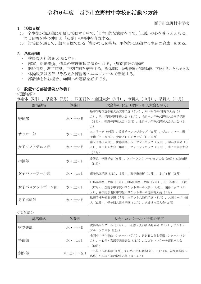 Microsoft Word - R６野村中学校部活動方針.pdfの1ページ目のサムネイル