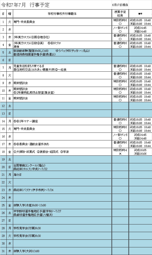 ７月